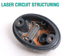 Laser Circuit Structuring